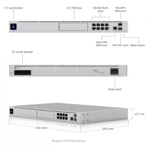 Router Ubiquiti rackeable UDM-pro Unifi Dream Machine Pro