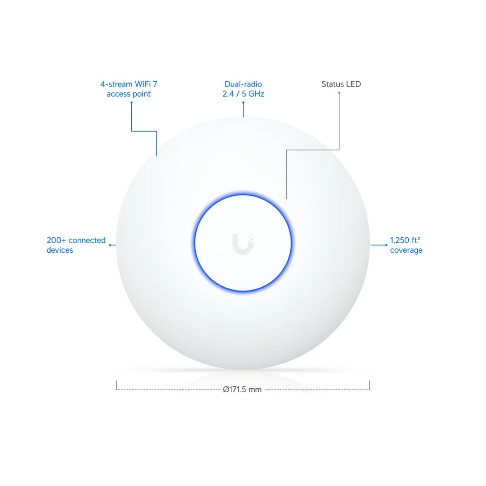 Access Point Ubiquiti UniFi U7 Lite Wi-Fi 7 - imagen 3
