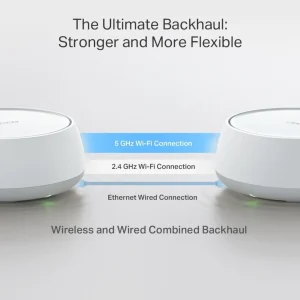 Access Point TP-Link Deco BE22 BE3600, Wi-Fi 7, Mesh