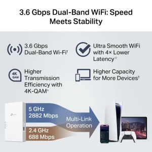 Extensor de Cobertura Inalámbrico TP-Link RE220BE Wi-Fi 7 BE3600