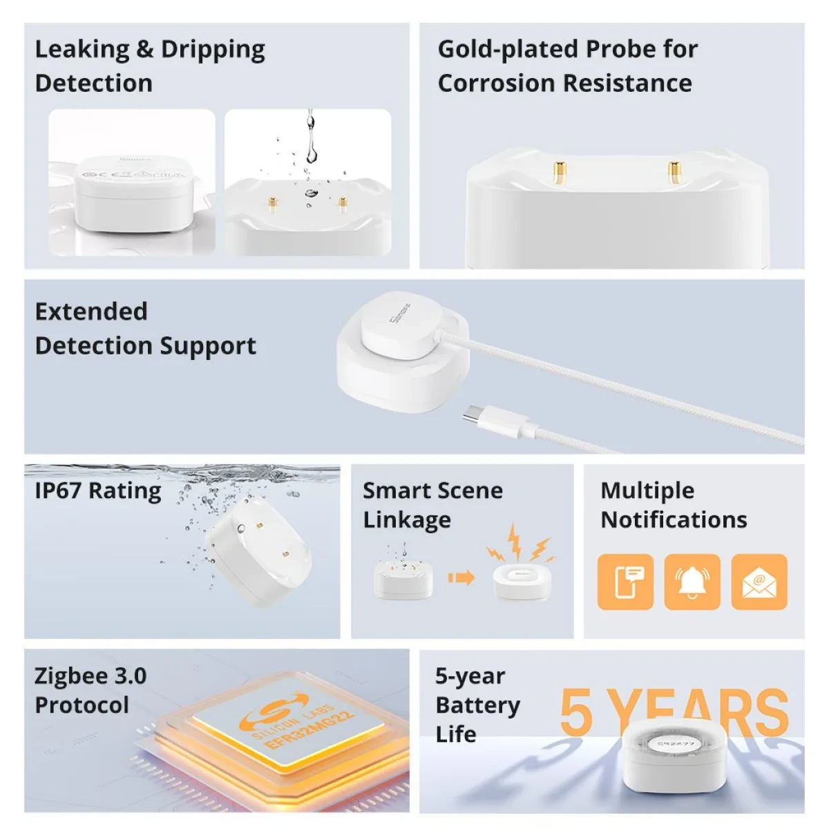 Sensor de Fugas de Agua Sonoff SNZB-05P Zigbee - imagen 3