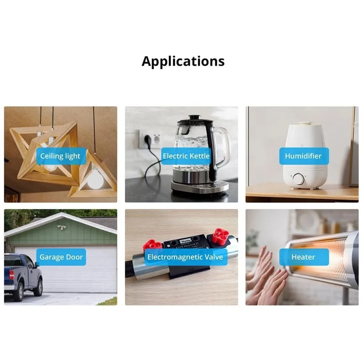 Interruptor Inteligente Sonoff BASICR4 Wi-Fi 10A - imagen 4