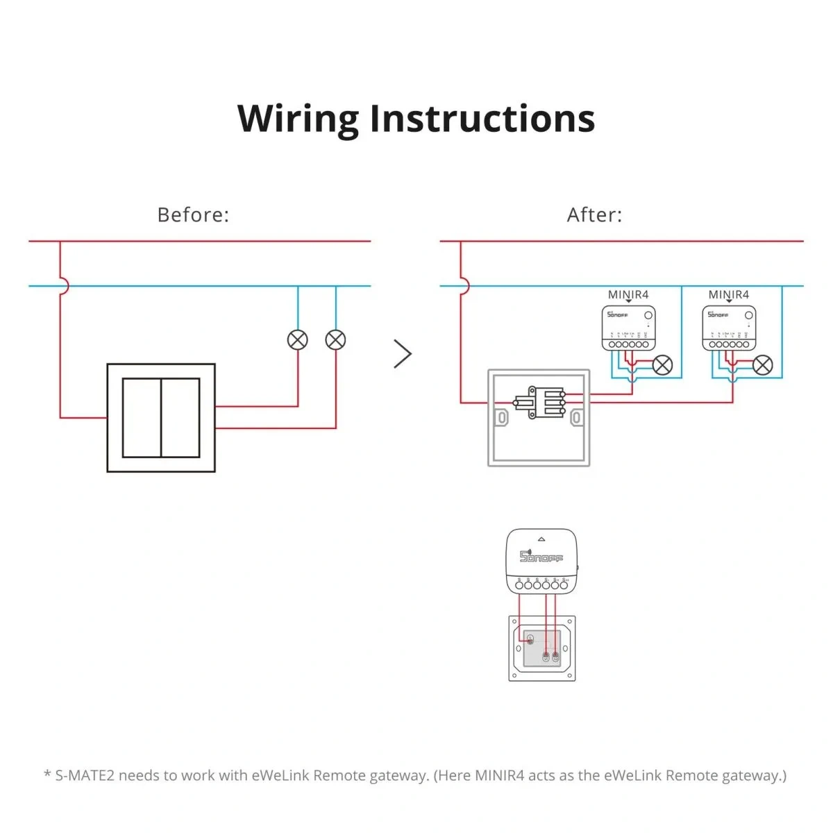 Controlador de Interruptores Sonoff S-MATE2 Extreme - imagen 3