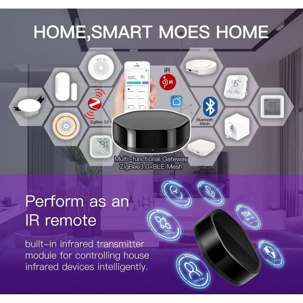 Gateway Moes MHUB-YR-W-IR Zigbee, Bluetooth e Infrarrojo - imagen 4